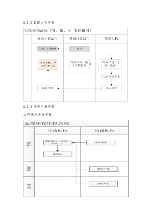 广东省中小学教师继续教育信息标准管理系统说明基础手册.docx