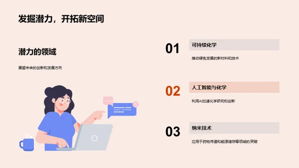 化学进程的20XX回溯与展望