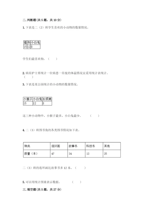 人教版二年级下册数学第一单元-数据收集整理-测试卷【夺分金卷】.docx