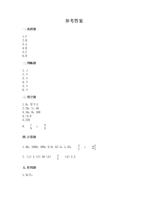 小学六年级下册数学期末测试卷带答案典型题