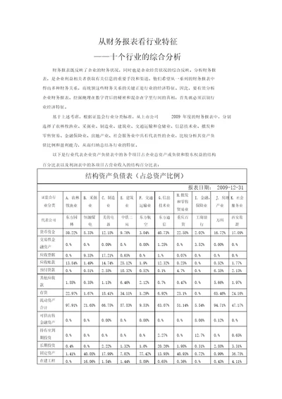 从财务报表看行业特征