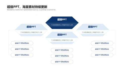 分子吧放大镜化学研究实验室社团通用PPT模板
