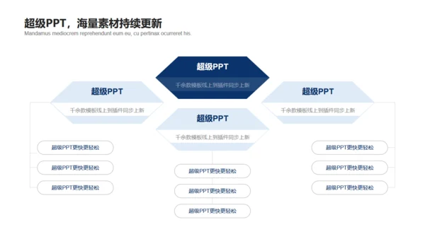 分子吧放大镜化学研究实验室社团通用PPT模板