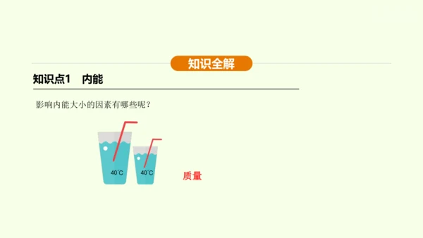 人教版 初中物理 九年级全册 第十三章 内能 13.2 内能课件（36页ppt）