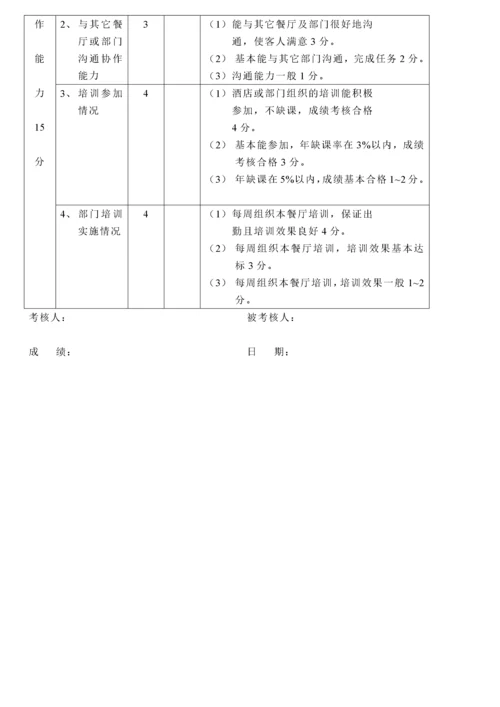 酒店各部门员工绩效考核表-50页.docx