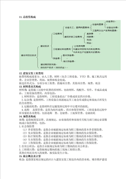 工程估价简答题