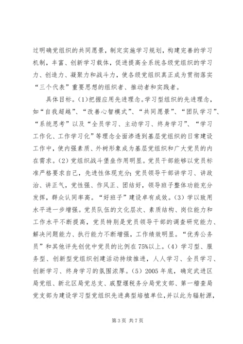 市国税局XX年XX年建设学习型党组织三年规划 (2).docx