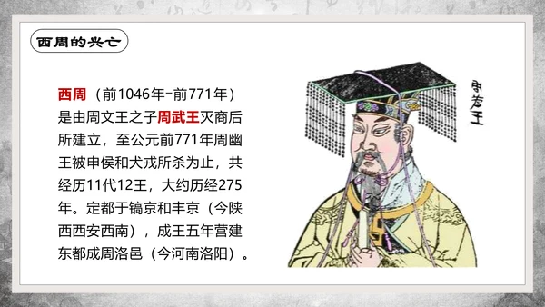 历史课夏商周的兴亡PPT教学课件