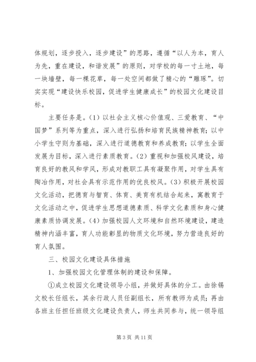 学校园文化建设汇报.docx