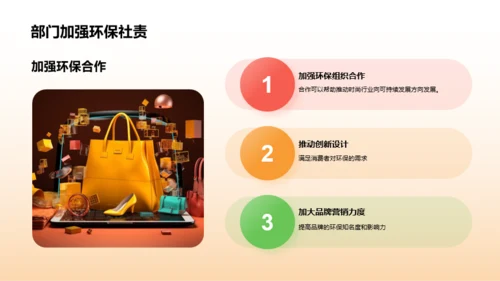 橙色3D服装时尚年终总结PPT模板
