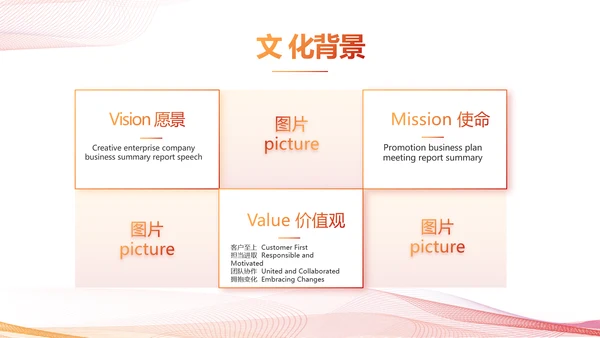 公司产品介绍宣传图片展示动态PPT