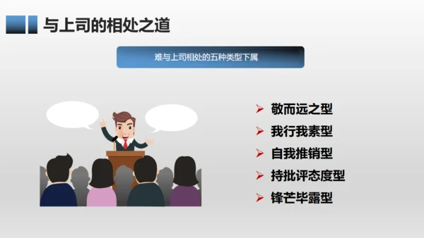 有效团队管理培训通用PPT模板
