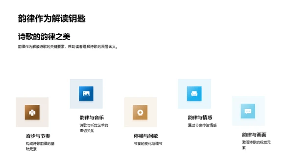 探究诗歌韵律