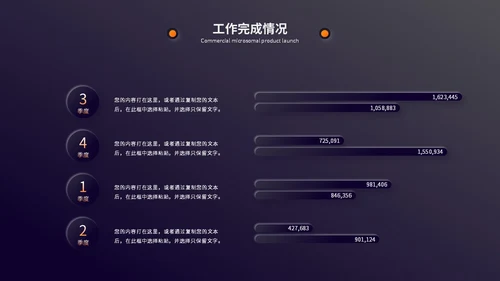 深色系新拟态风工作总结工作汇报述职报告ppt模板