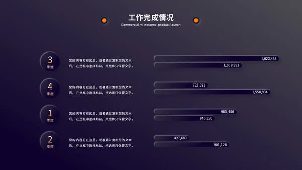 深色系新拟态风工作总结工作汇报述职报告ppt模板