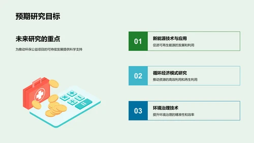 环保研究：走向绿色未来