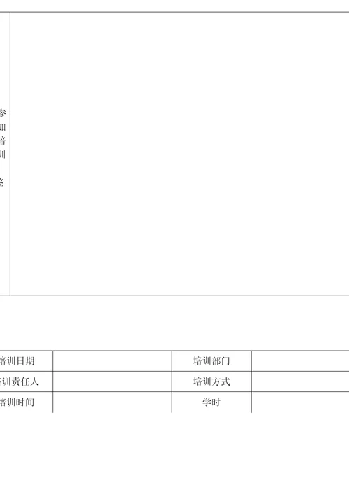 风险管理培训记录