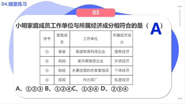 5.3 基本经济制度 课件（38张PPT）