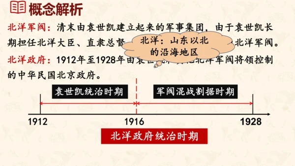 第11课 北洋政府的统治与军阀割据 课件