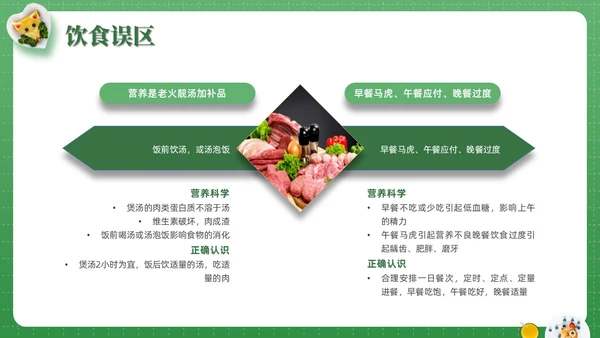 绿色实拍儿童膳食营养青少年健康食物培训PPT课件