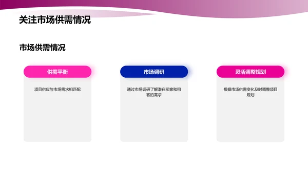 房地产市场趋势分析