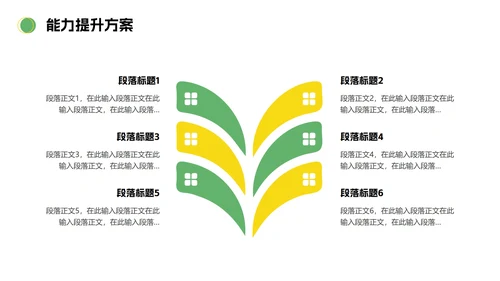 简约绿黄色插画大学生职业规划PPT模板