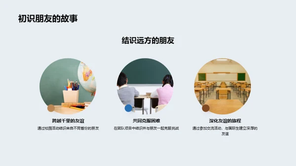 大学生活的回忆之旅