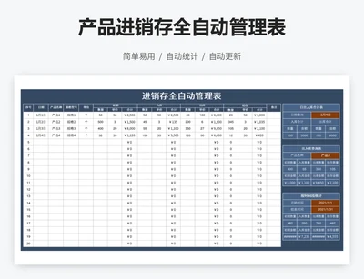 产品进销存全自动管理表