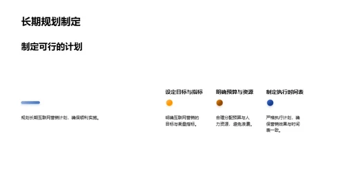 餐饮互联网化营销