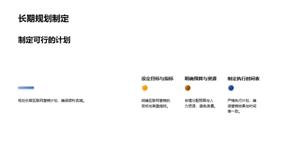 餐饮互联网化营销
