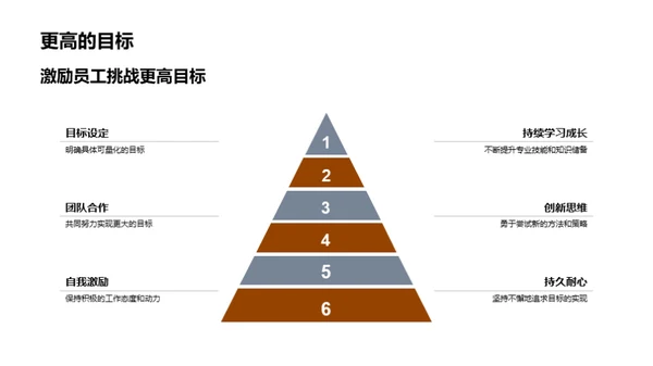 荣耀之路