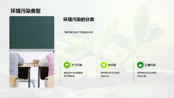 生态保护与环境生物学