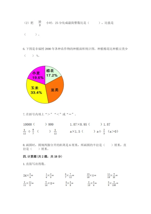 小学数学六年级上册期末测试卷精品（名校卷）.docx