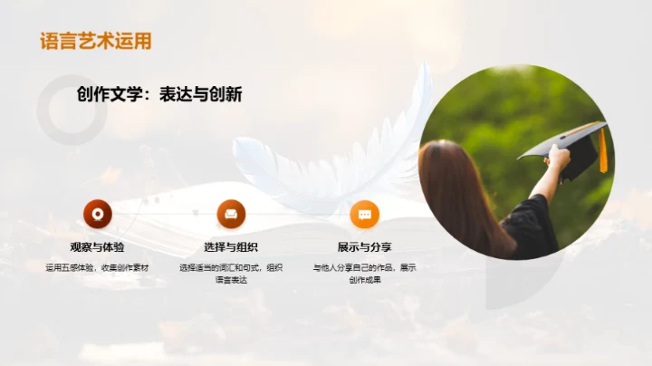 文学世界的奇妙旅程