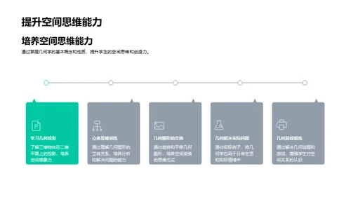 揭示几何学的魅力