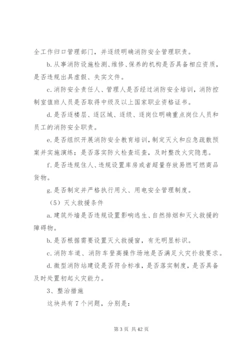 大型商业综合体消防安全承诺书.docx