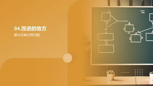 培训课程精要分析