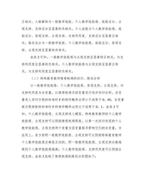 特殊教育教师教学效能社会支持与职业倦怠的路径分析论文