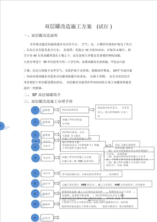 双层罐改造施工方案