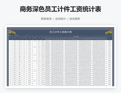 商务深色员工计件工资统计表