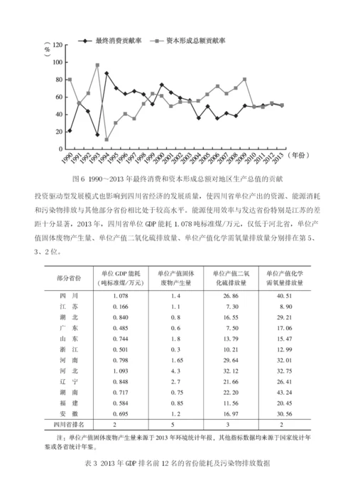 四川省固定资产投资发展分析与预测.docx