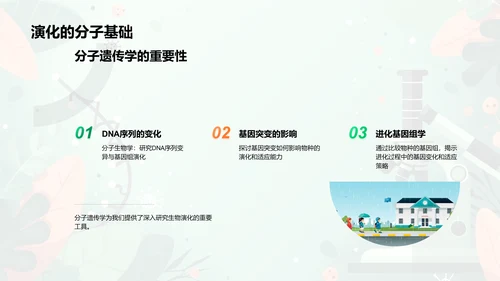 生物进化与物种起源PPT模板