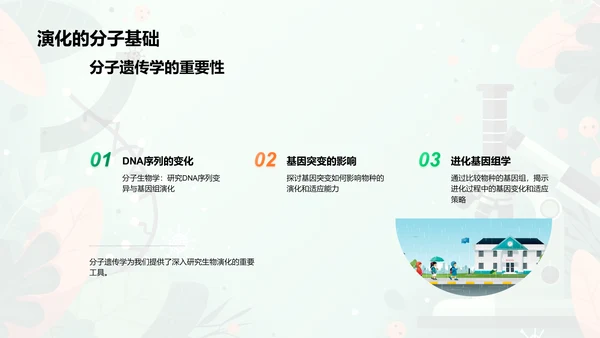 生物进化与物种起源PPT模板