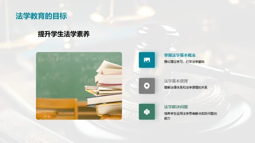 大学法学之洞察与实践