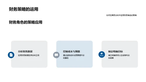 财务视角下的商务谈判