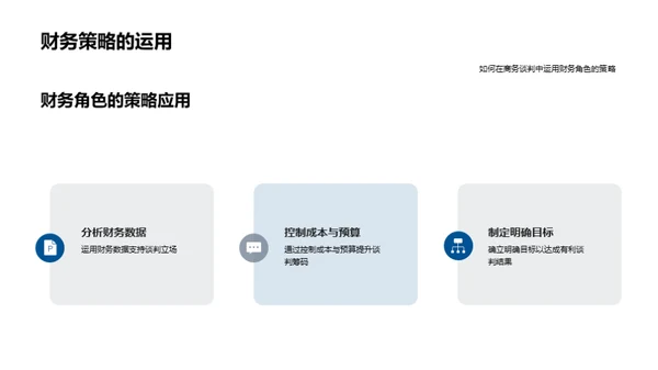 财务视角下的商务谈判