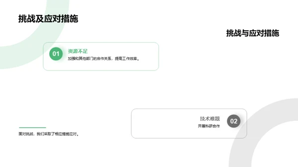 化学部门季度荣耀