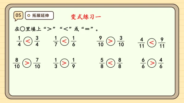 8.3 几分之几 课件(共25张PPT) 人教版 三年级上册数学