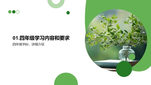 开启四年级新篇章