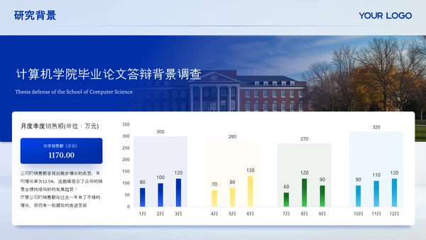 克莱因蓝毕业答辩ppt模板